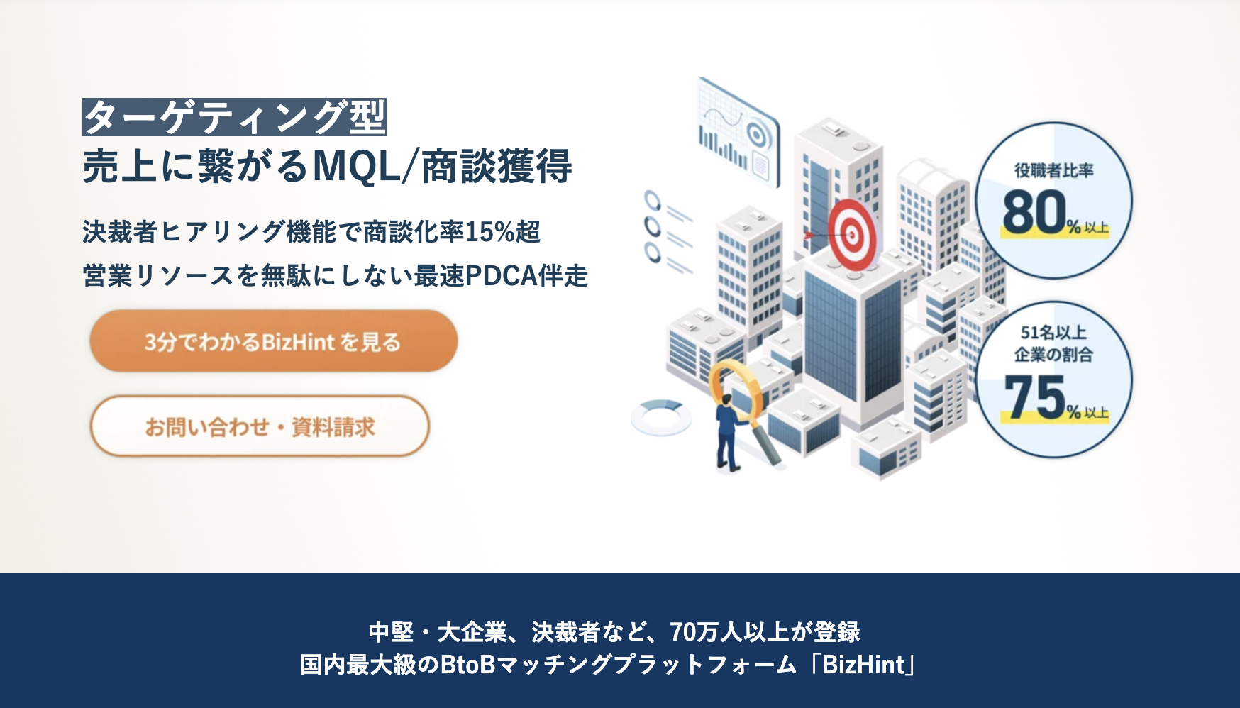 BizHint リードジェネレーション